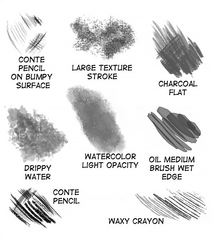 basic digital painting brushes