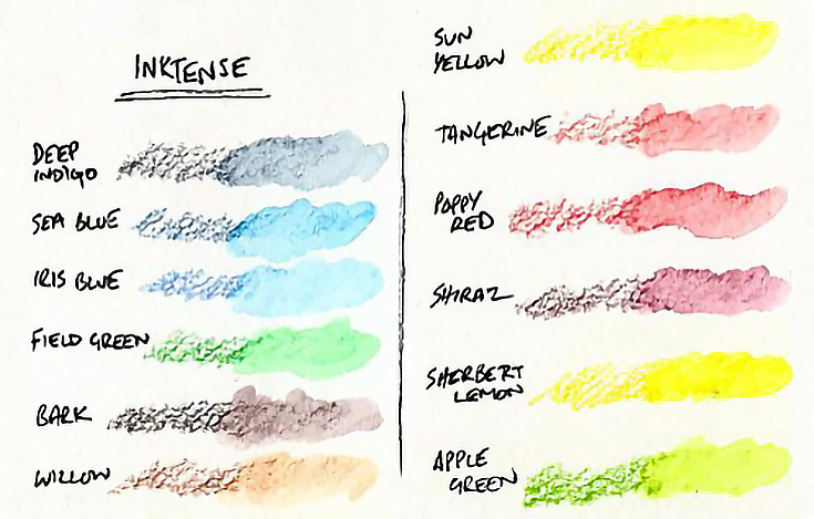 Inktense vs Watercolor Pencils - Know Your Derwent