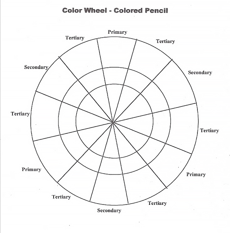 color wheel labeled primary secondary tertiary
