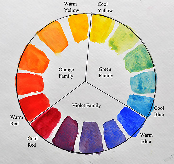 proper primary color shades for color wheel experiment