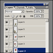 Layers Palette in Photoshop