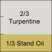 Turpentine and Stand Oil