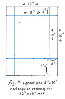 mat cutting diagram