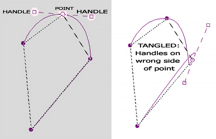 gimp drawing a straight line