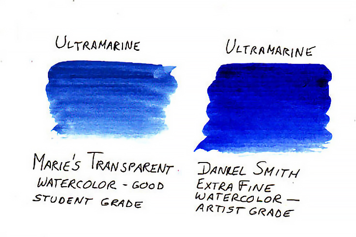 Student-grade watercolor paint compared to artist-grade paint