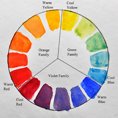 Making A Color Wheel Chart