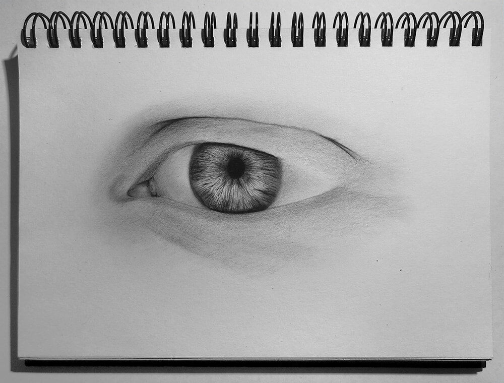 Drawing the water lines of the eye