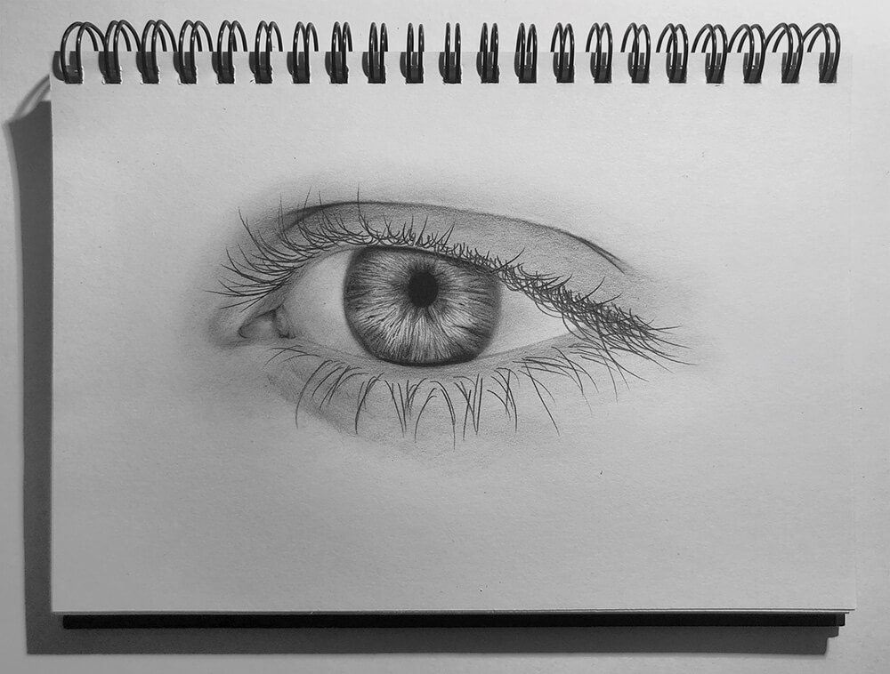 Learn How To Draw A Realistic Eye In Minutes