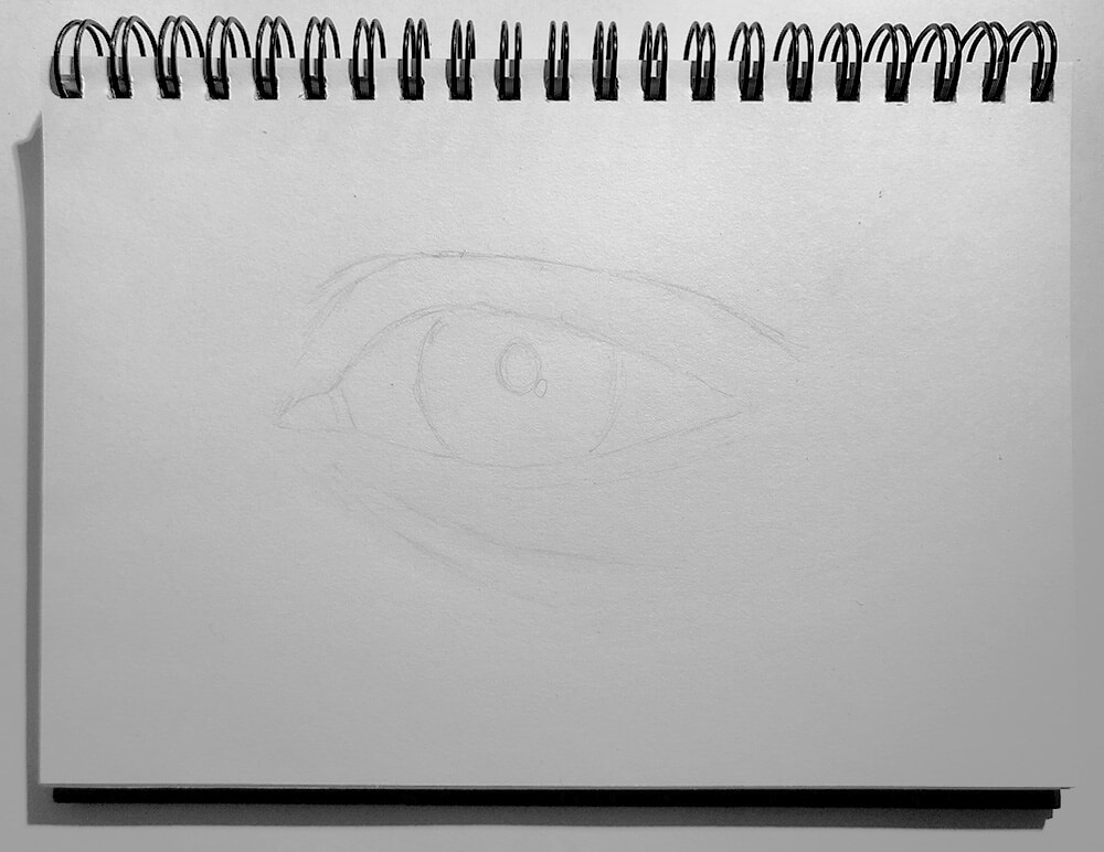 Outline drawing of an eye, eyelid, eye bags, and tear ducts