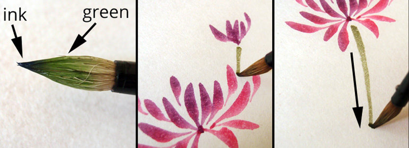 Tips for painting chrysanthemum stems and leaves